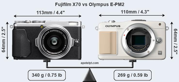 Size Fujifilm X70 vs Olympus E-PM2