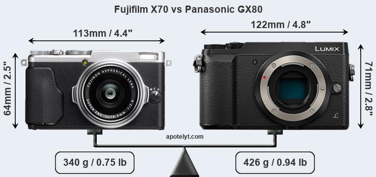 Size Fujifilm X70 vs Panasonic GX80