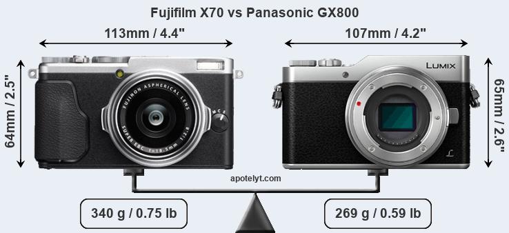 Size Fujifilm X70 vs Panasonic GX800
