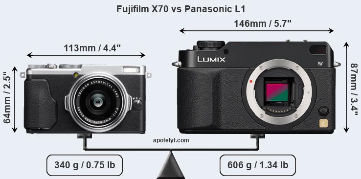 Size Fujifilm X70 vs Panasonic L1
