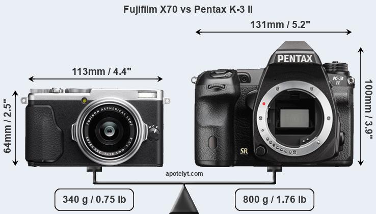 Size Fujifilm X70 vs Pentax K-3 II