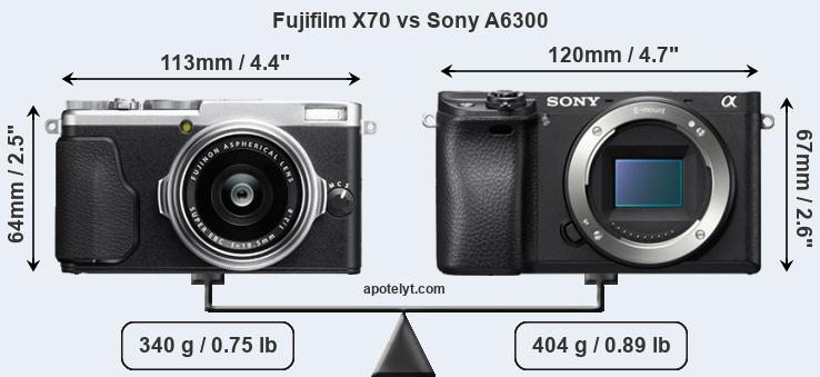 Size Fujifilm X70 vs Sony A6300