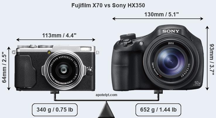 Size Fujifilm X70 vs Sony HX350