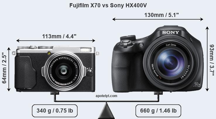 Size Fujifilm X70 vs Sony HX400V