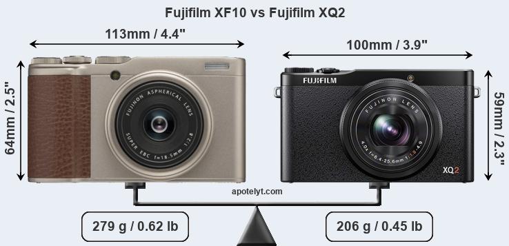 Size Fujifilm XF10 vs Fujifilm XQ2