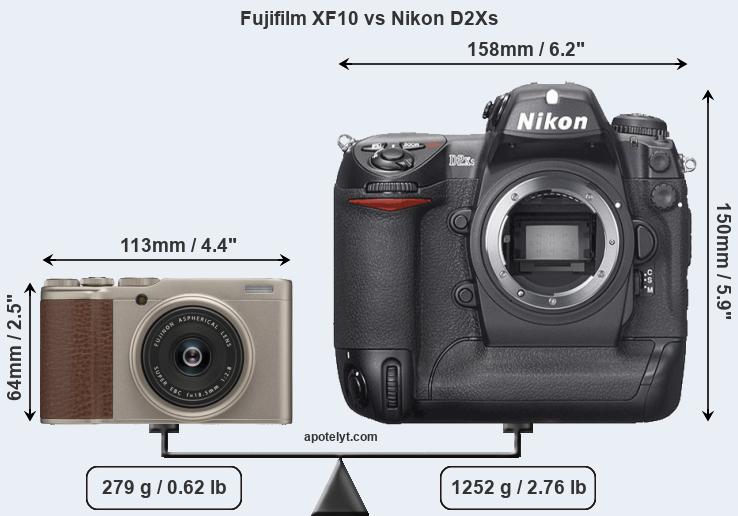 Size Fujifilm XF10 vs Nikon D2Xs