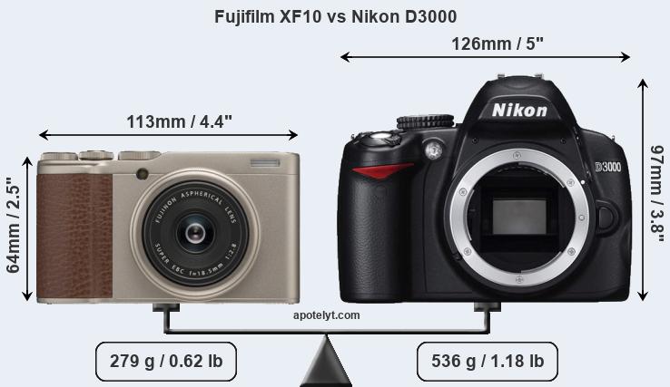 Size Fujifilm XF10 vs Nikon D3000