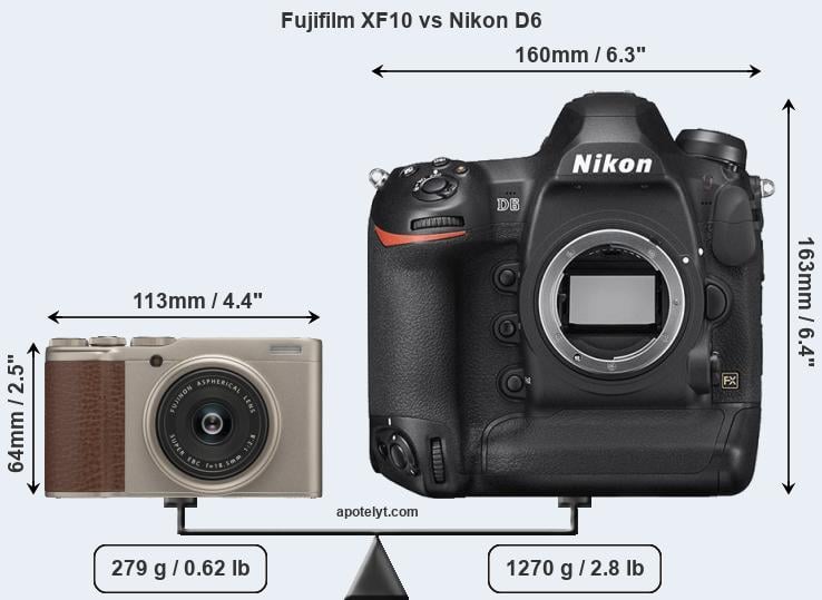 Size Fujifilm XF10 vs Nikon D6
