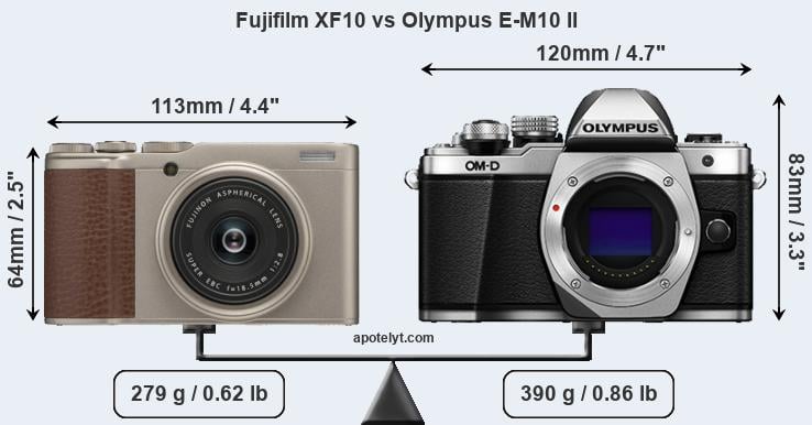 Size Fujifilm XF10 vs Olympus E-M10 II