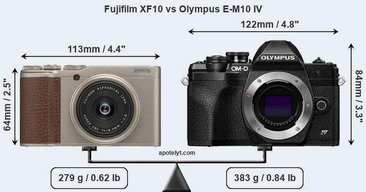 Size Fujifilm XF10 vs Olympus E-M10 IV