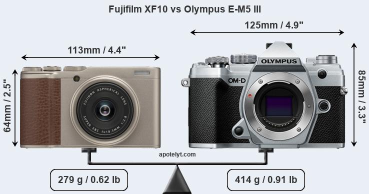 Size Fujifilm XF10 vs Olympus E-M5 III