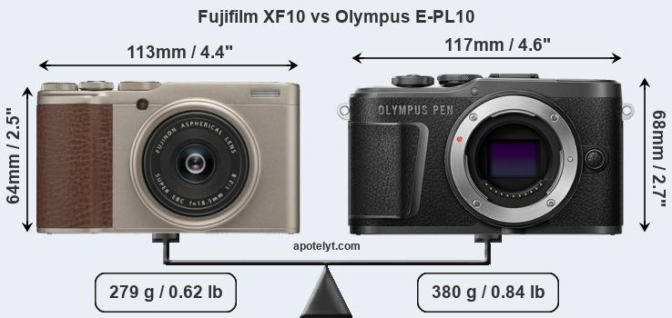 Size Fujifilm XF10 vs Olympus E-PL10
