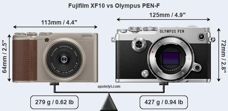 Size Fujifilm XF10 vs Olympus PEN-F