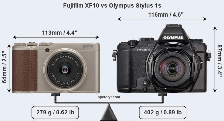 Size Fujifilm XF10 vs Olympus Stylus 1s
