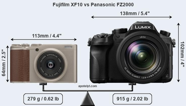 Size Fujifilm XF10 vs Panasonic FZ2000