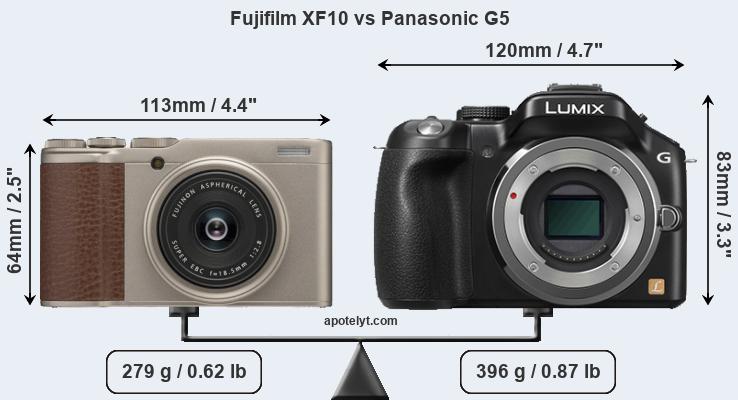 Size Fujifilm XF10 vs Panasonic G5