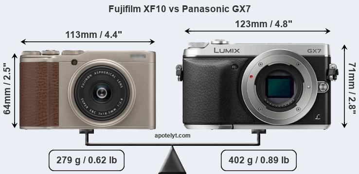 Size Fujifilm XF10 vs Panasonic GX7