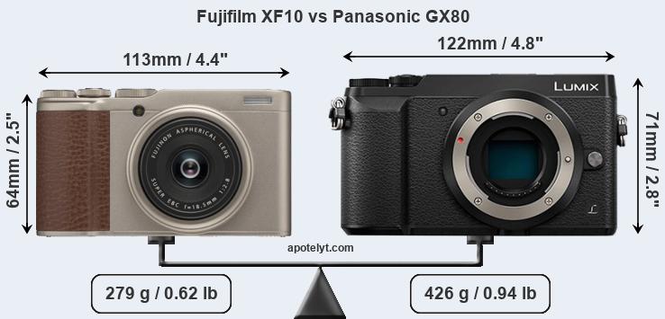 Size Fujifilm XF10 vs Panasonic GX80