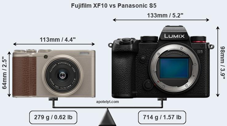 Size Fujifilm XF10 vs Panasonic S5