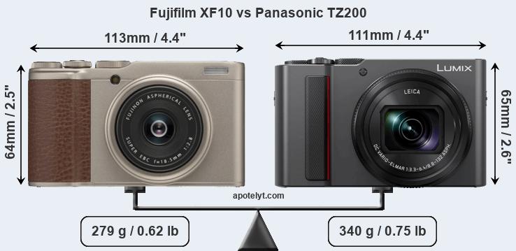 Size Fujifilm XF10 vs Panasonic TZ200
