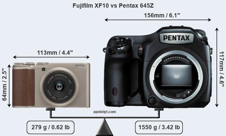 Size Fujifilm XF10 vs Pentax 645Z