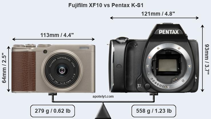 Size Fujifilm XF10 vs Pentax K-S1