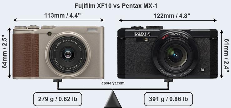 Size Fujifilm XF10 vs Pentax MX-1