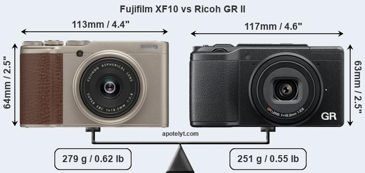 Size Fujifilm XF10 vs Ricoh GR II
