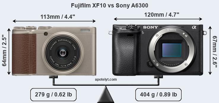 Size Fujifilm XF10 vs Sony A6300