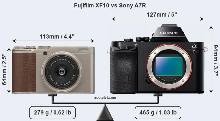 Size Fujifilm XF10 vs Sony A7R