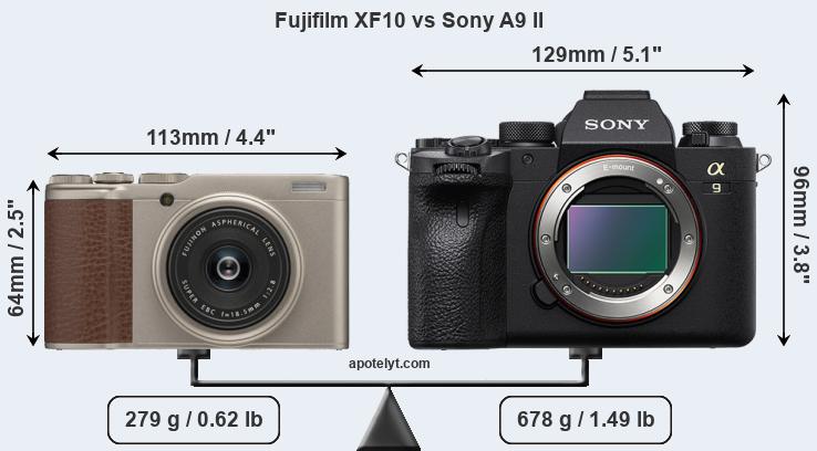 Size Fujifilm XF10 vs Sony A9 II