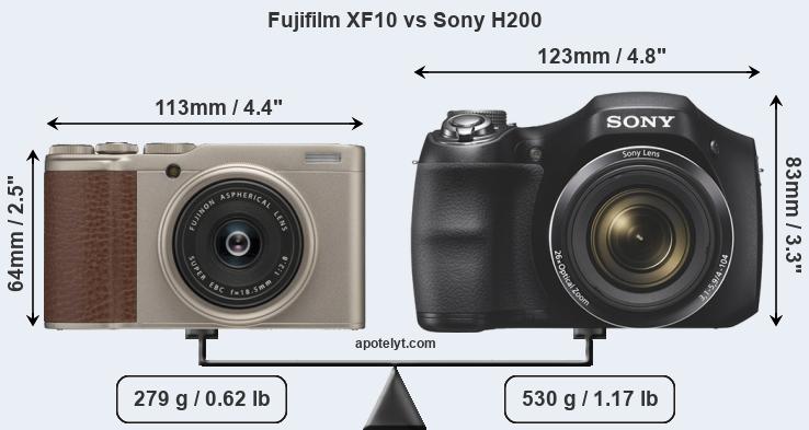 Size Fujifilm XF10 vs Sony H200