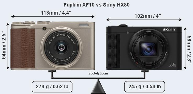 Size Fujifilm XF10 vs Sony HX80