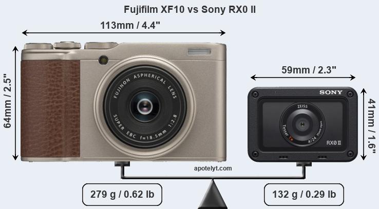 Size Fujifilm XF10 vs Sony RX0 II