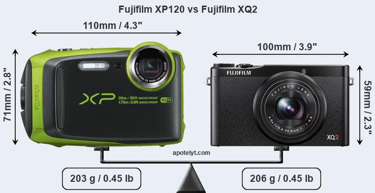 Size Fujifilm XP120 vs Fujifilm XQ2