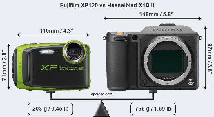 Size Fujifilm XP120 vs Hasselblad X1D II
