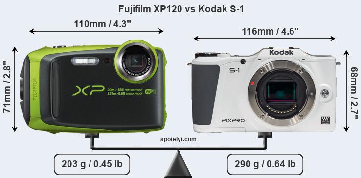Size Fujifilm XP120 vs Kodak S-1