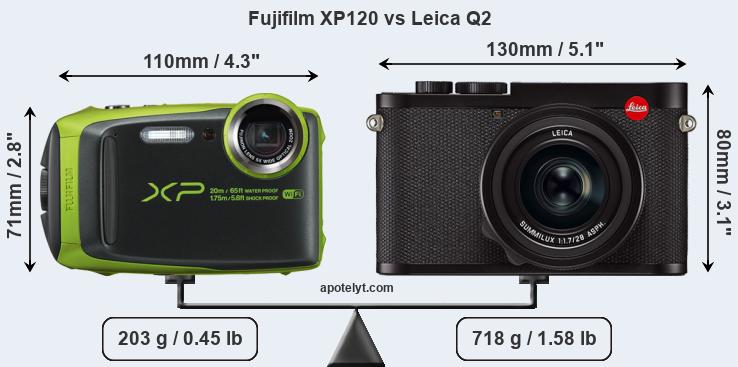Size Fujifilm XP120 vs Leica Q2