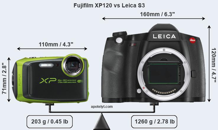 Size Fujifilm XP120 vs Leica S3