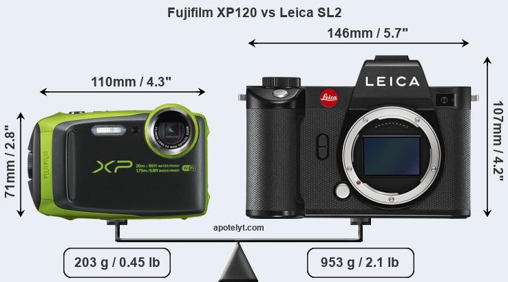 Size Fujifilm XP120 vs Leica SL2