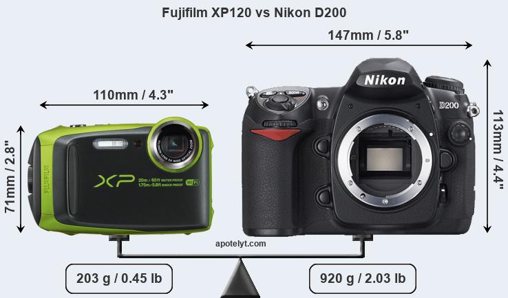 Size Fujifilm XP120 vs Nikon D200