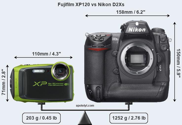 Size Fujifilm XP120 vs Nikon D2Xs