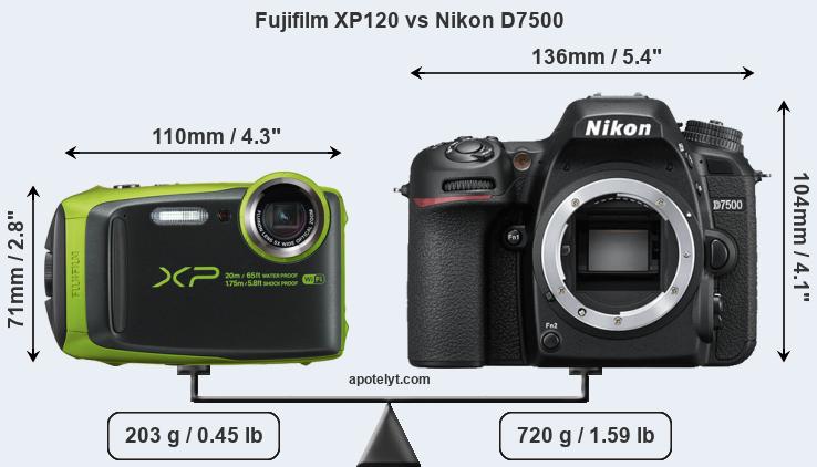 Size Fujifilm XP120 vs Nikon D7500
