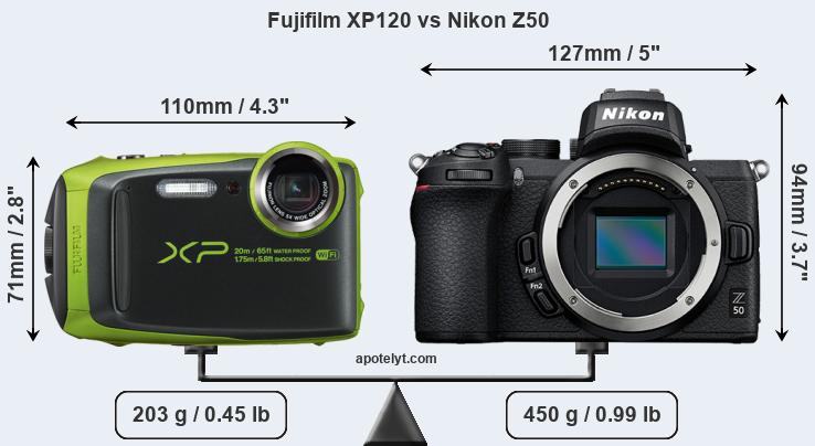 Size Fujifilm XP120 vs Nikon Z50