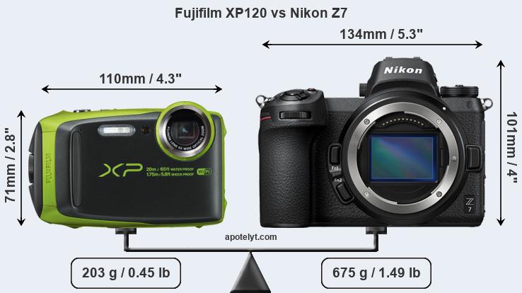 Size Fujifilm XP120 vs Nikon Z7