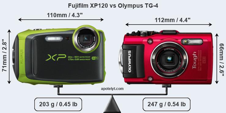 Size Fujifilm XP120 vs Olympus TG-4