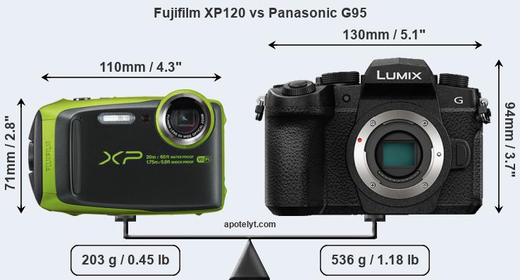 Size Fujifilm XP120 vs Panasonic G95
