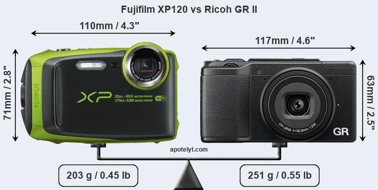 Size Fujifilm XP120 vs Ricoh GR II