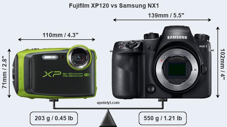 Size Fujifilm XP120 vs Samsung NX1