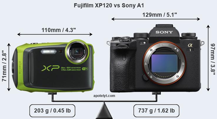 Size Fujifilm XP120 vs Sony A1
